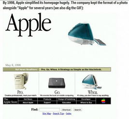 蘋果imac問世20周年了,還記得第一臺長什么樣子嗎